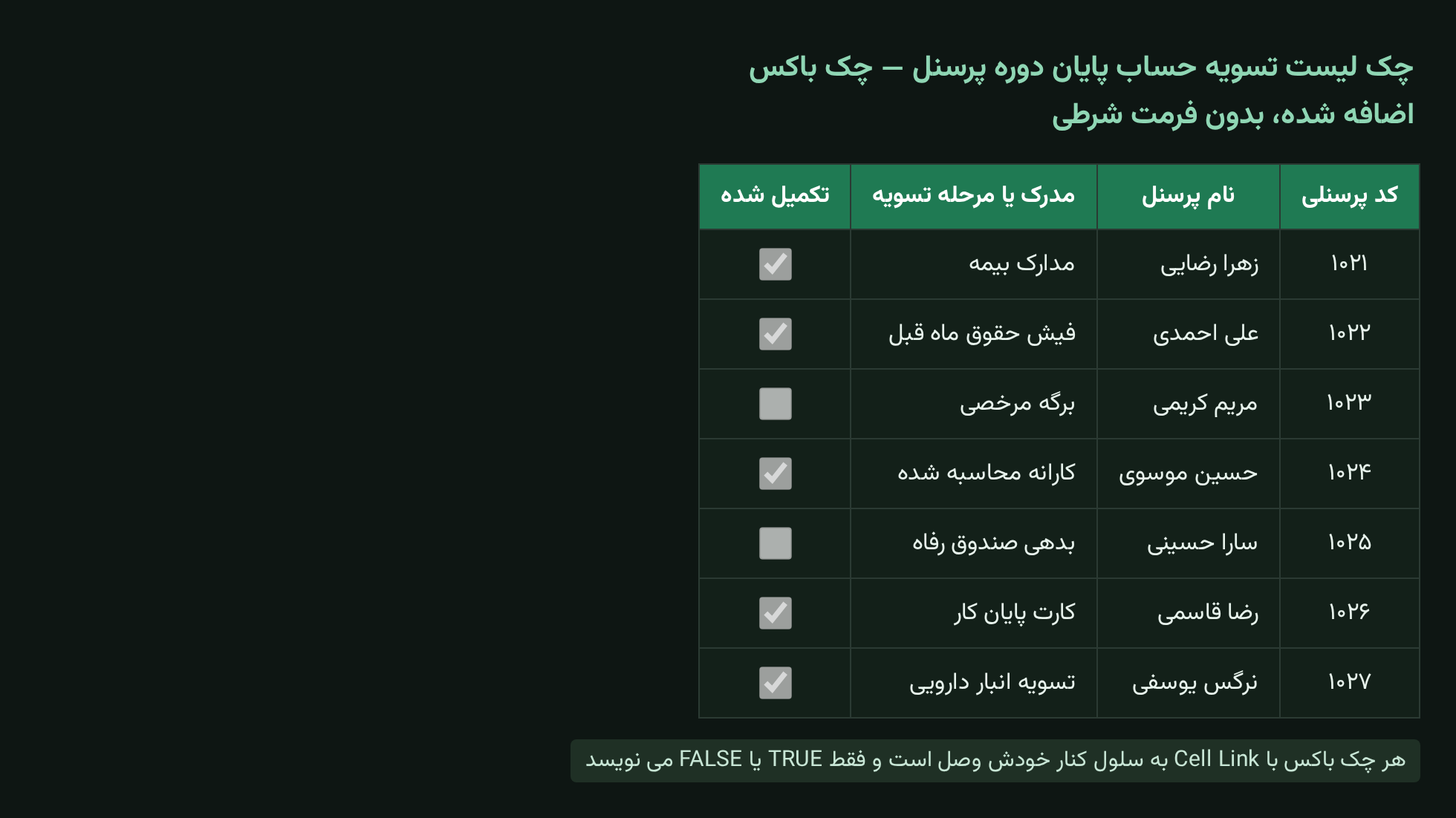 چک لیست تسویه حساب پایان دوره پرسنل با چک باکس بدون فرمت شرطی در اکسل