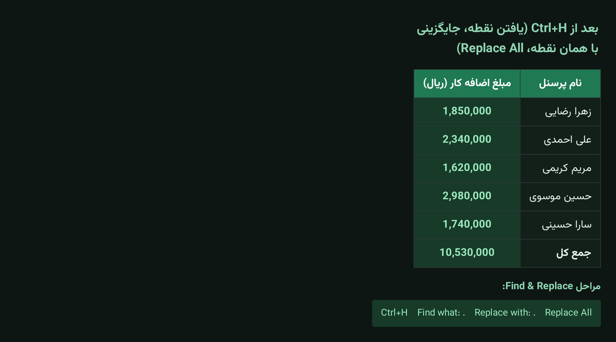 جمع درست بعد از تبدیل متن به عدد با Find و Replace در اکسل