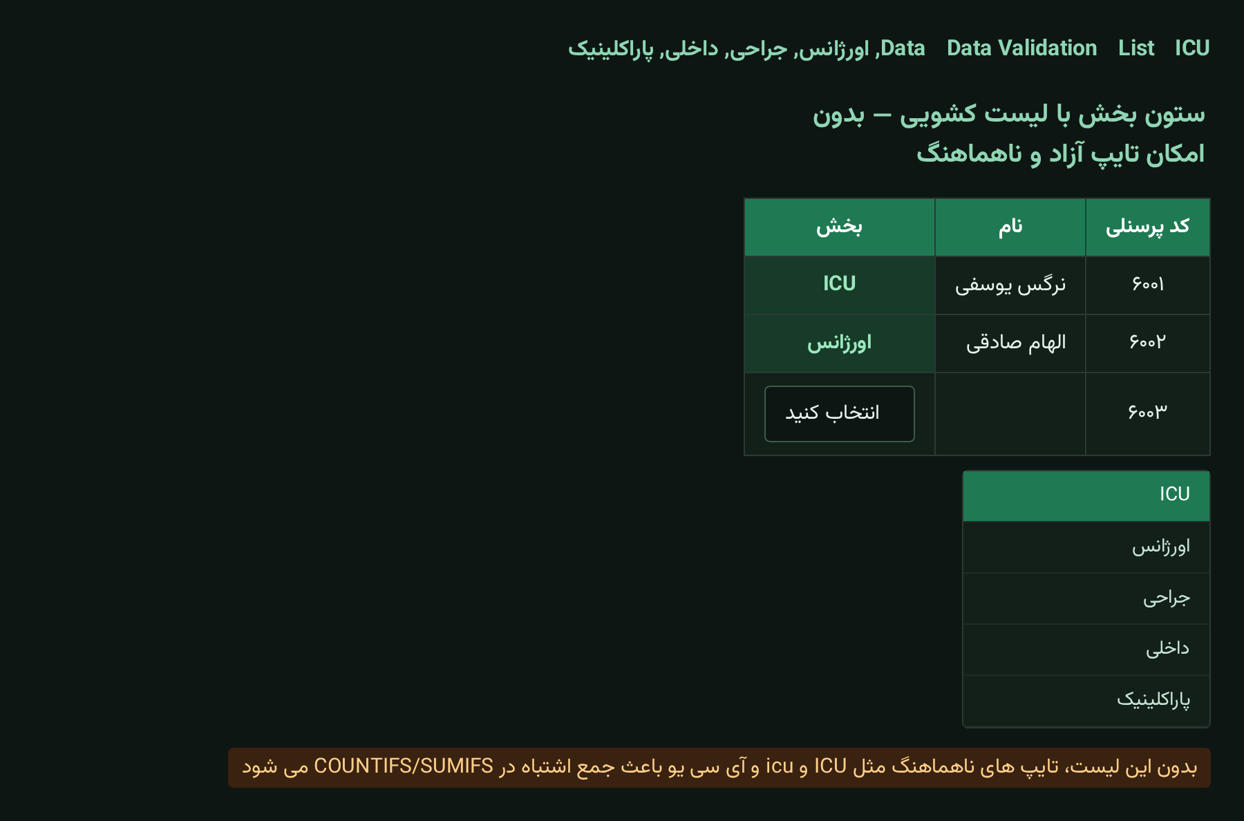 لیست کشویی اعتبارسنجی داده برای ستون بخش پرسنل در اکسل
