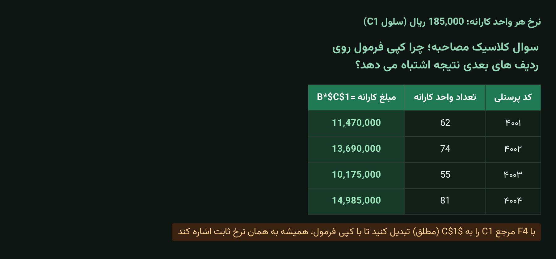 مثال مرجع مطلق دلاری در فرمول کارانه پرسنل در اکسل