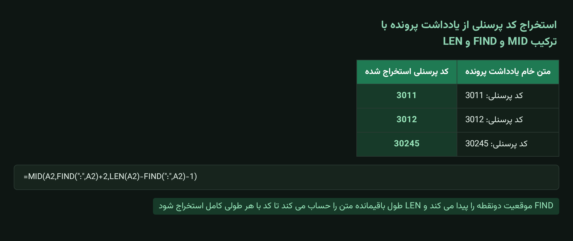 استخراج کد پرسنلی از یادداشت پرونده با ترکیب MID و FIND و LEN در اکسل