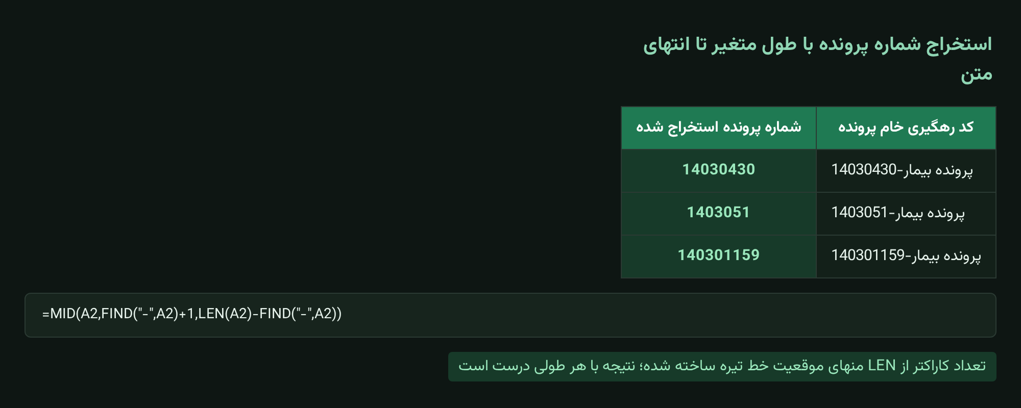 استخراج شماره پرونده با طول متغیر تا انتهای متن با MID FIND LEN در اکسل