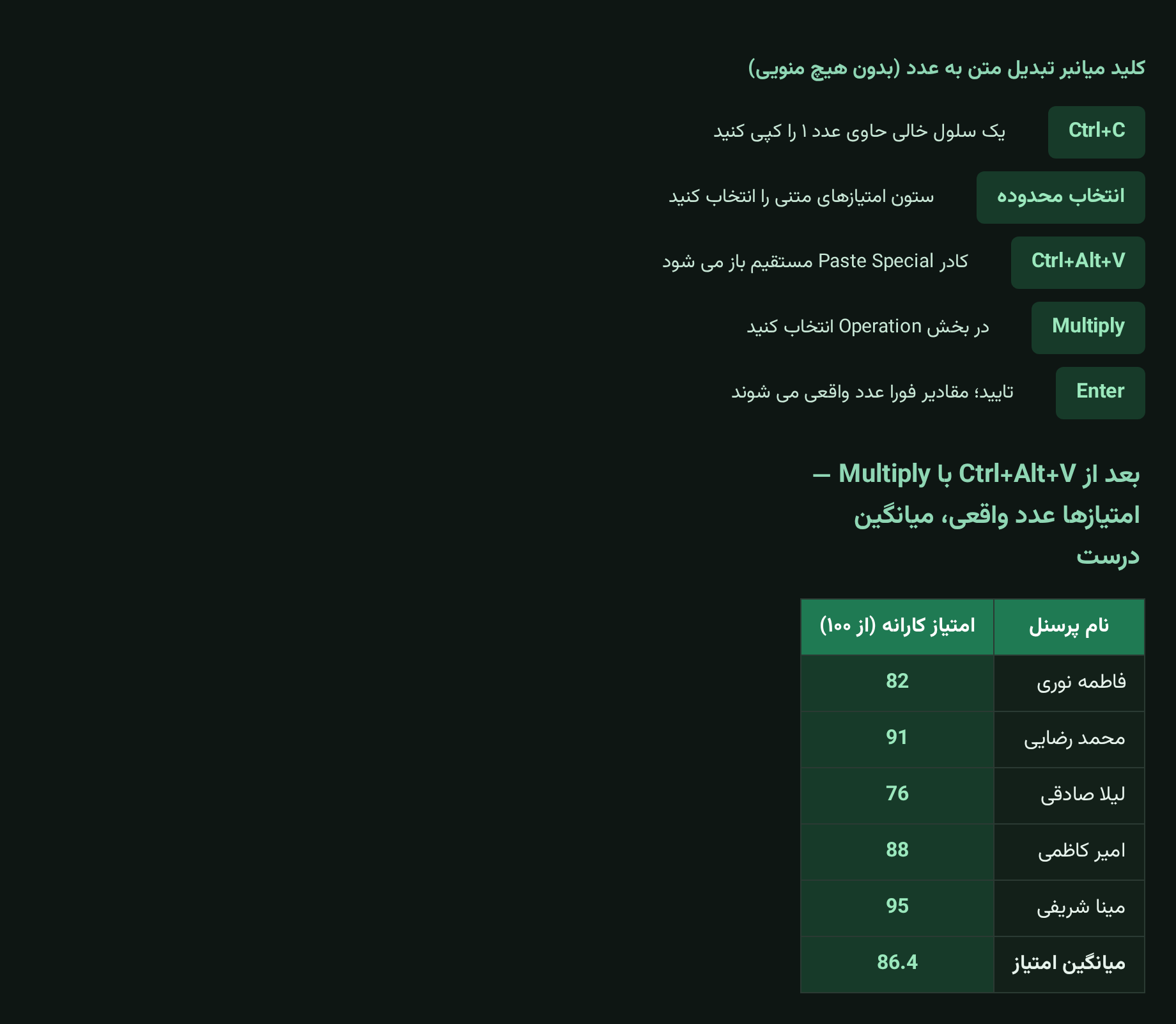مراحل کلید میانبر Ctrl Alt V و Multiply برای تبدیل متن به عدد در اکسل
