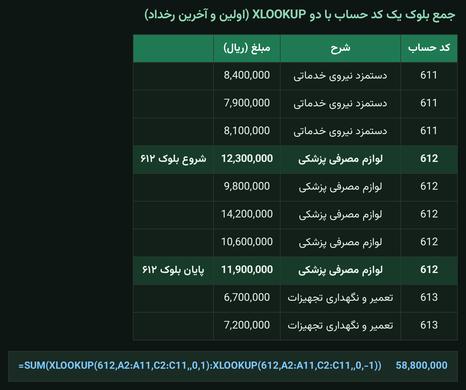 جمع ردیف های یک کد حساب بین اولین و آخرین رخداد با دو تابع XLOOKUP و SUM در اکسل