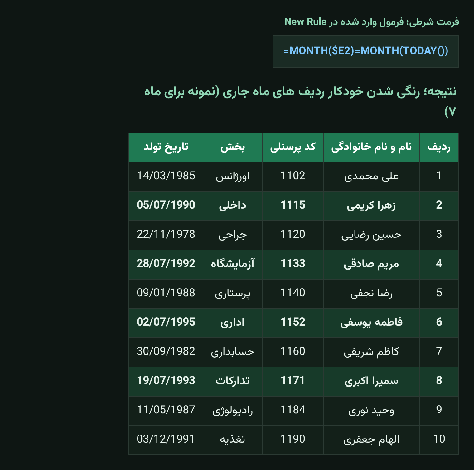نتیجه فرمت شرطی MONTH TODAY برای رنگی کردن ردیف پرسنلی که ماه تولدشان با ماه جاری یکی است