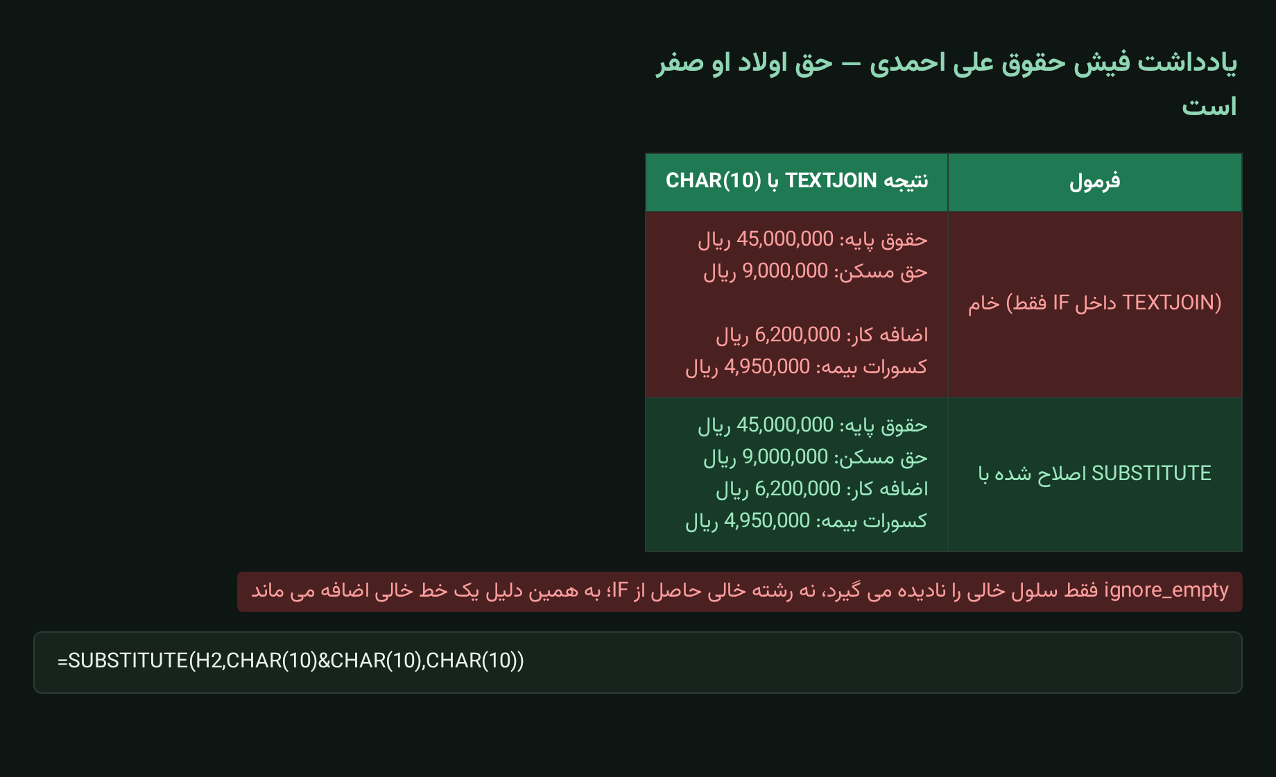یادداشت چندخطی فیش حقوق با TEXTJOIN و CHAR(10) و اصلاح خط خالی اضافه با SUBSTITUTE