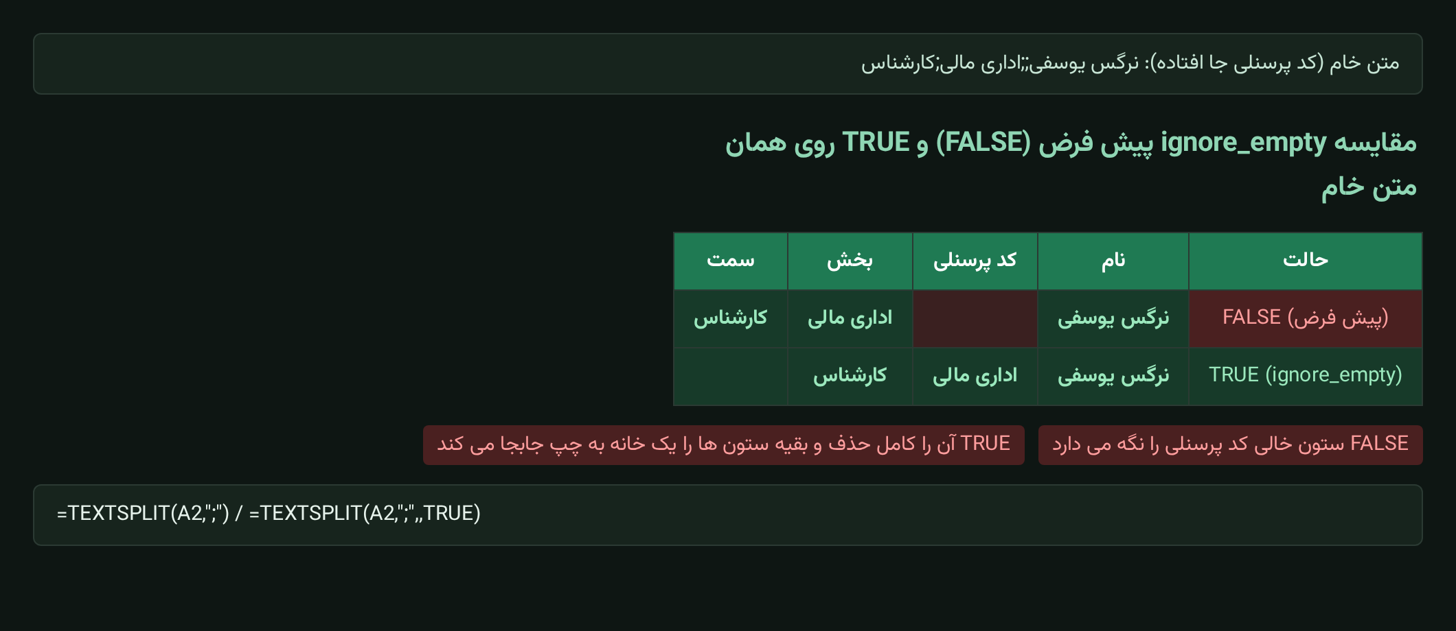 مقایسه ignore_empty TRUE و FALSE در تابع TEXTSPLIT اکسل
