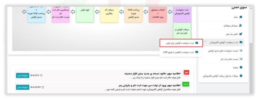 شکل ۵ – ثبت درخواست گواهی برای توکن (تصویر از سند راهنمای ستاد)