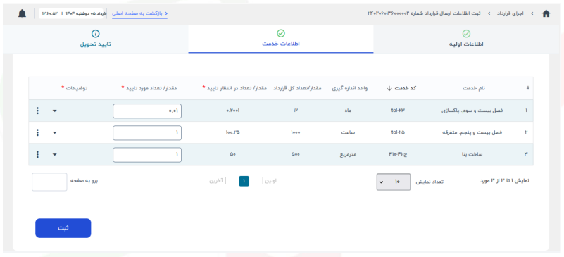 سربرگ اطلاعات خدمت (تصویر از سند راهنمای ستاد)