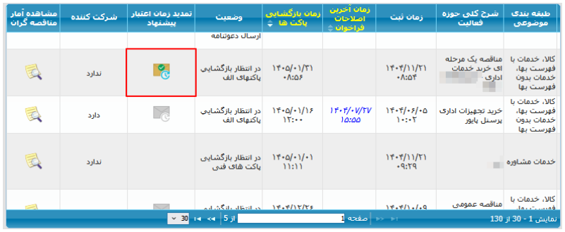 شکل ۲ – تمدید زمان اعتبار پیشنهاد؛ آیکن مشاهده (تصویر از سند راهنمای ستاد)